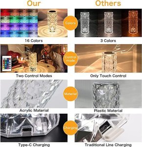 Usb Rose Table Touch Lamp